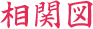 相関図