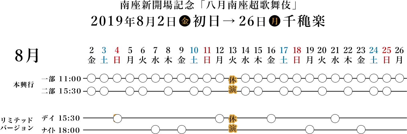 スケジュール