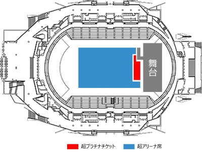 アリーナ
